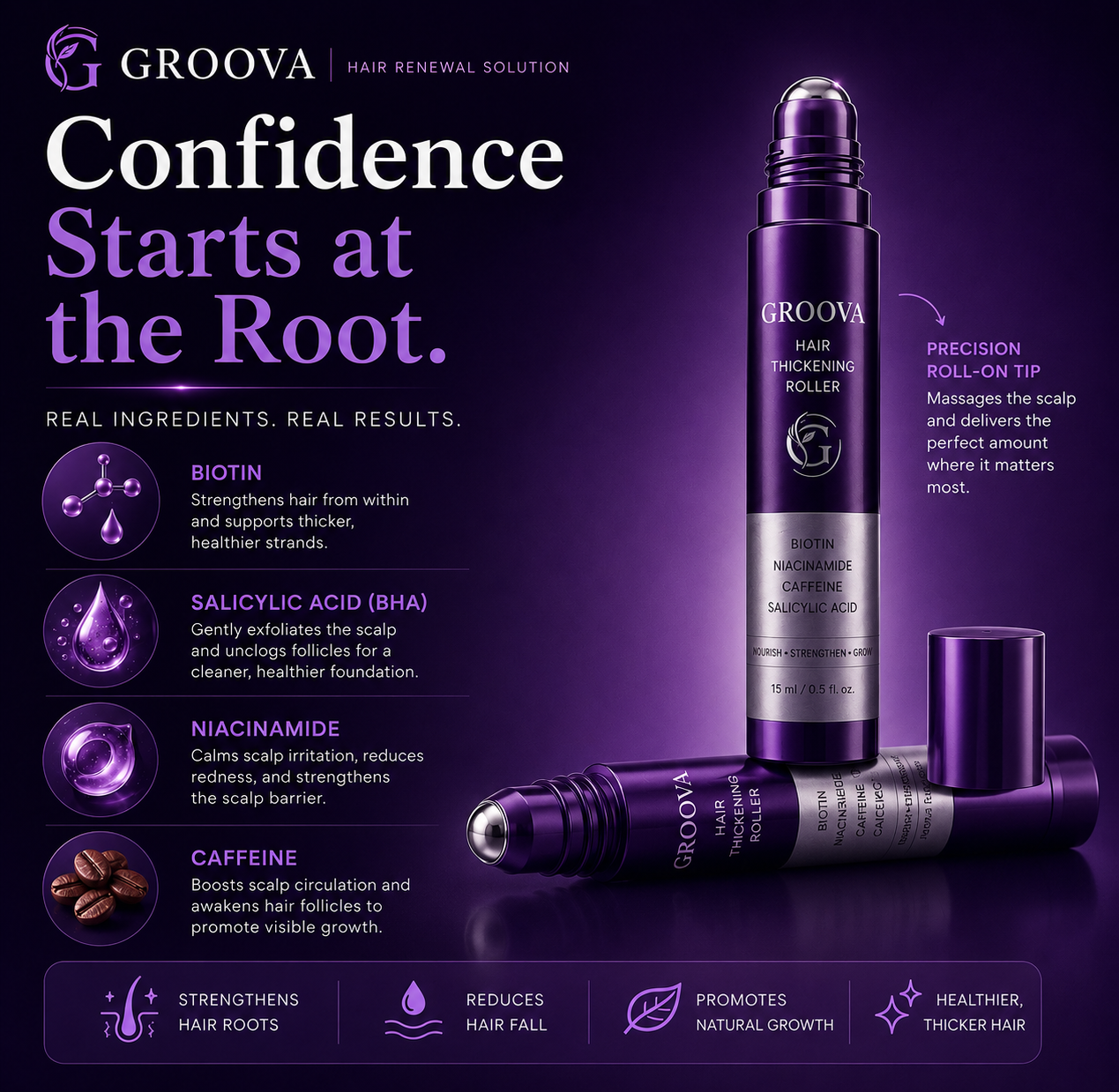 Groova™ Scalp Revitalizing & Hair Thickening Serum