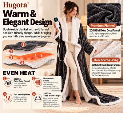 Hugora™ Heated Hoodie Blanket